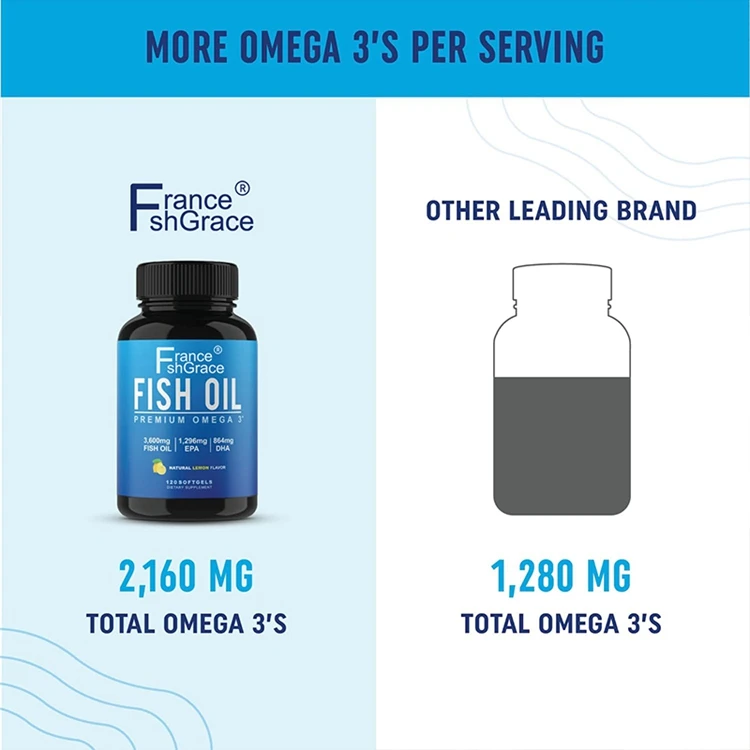 Huile de Poisson Oméga-3 Concentrée par Gélule Sans Gluten Riche en EPA DHA pour le Cœur le Cerveau et les Articulations