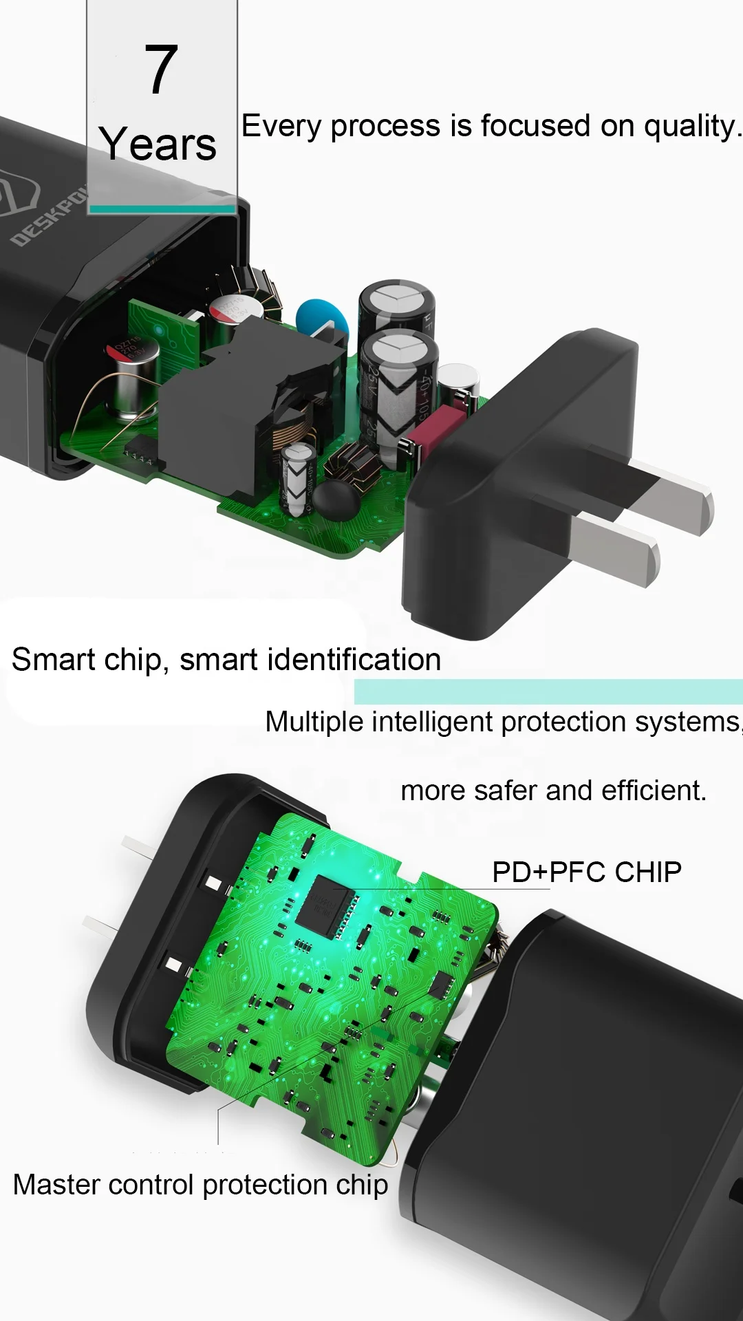18 Вт Быстрая зарядка USB зарядное устройство типа C PD Быстрая зарядка настенное зарядное устройство для мобильного телефона 11 Pro Max