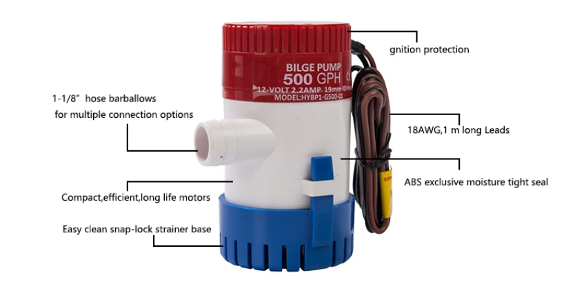 sump pump reviews