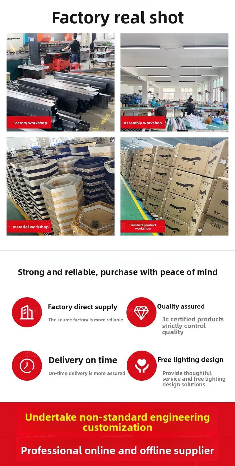 Factory profile