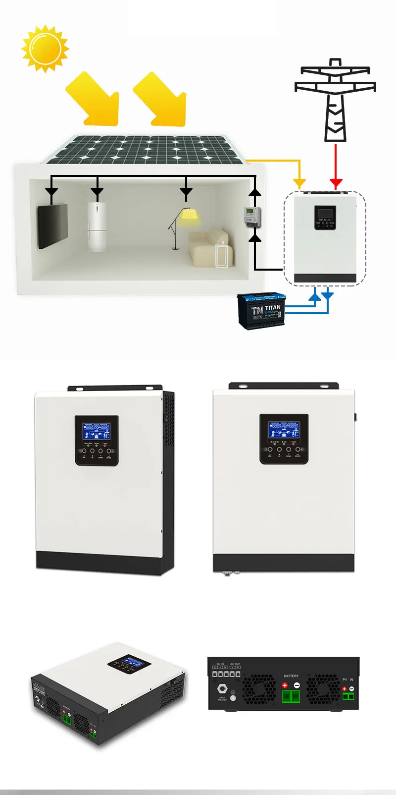 Kali Daya Inverter Mikro Panel Surya 3kva 24v Mppt 40a Inverter Kontrol