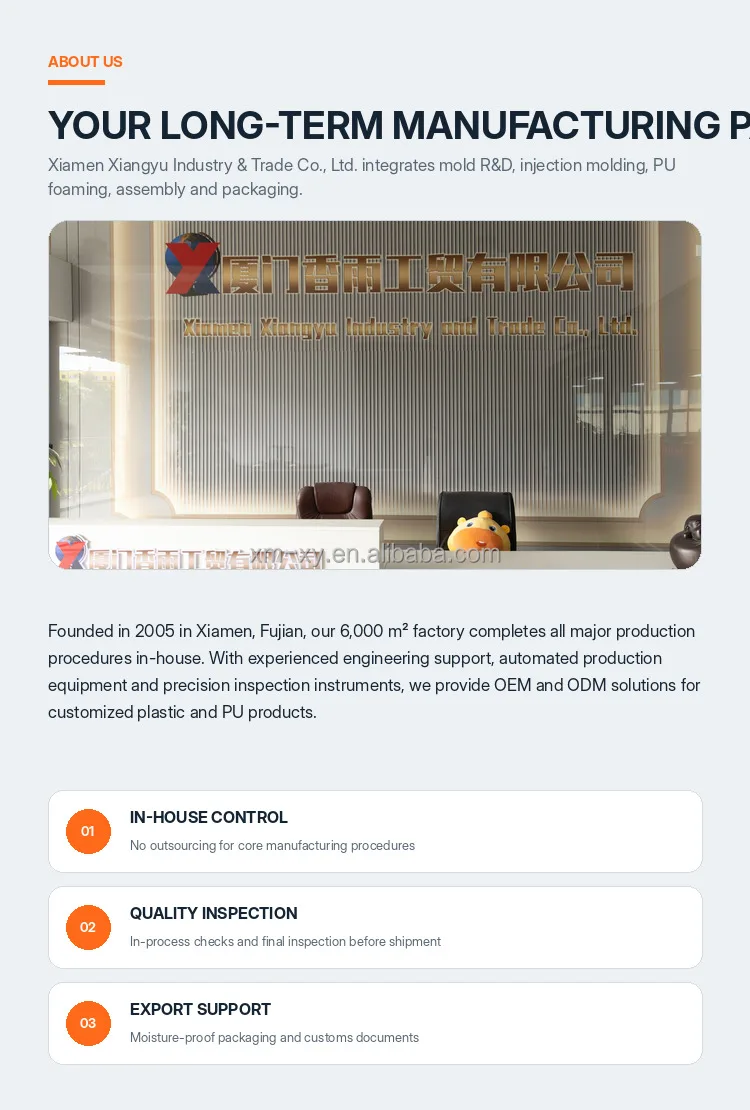 Company overview
