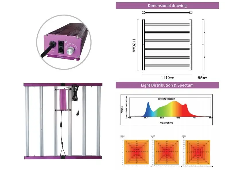 720W Full Spectrum Foldable LED Grow Light for Indoor Growth| Alibaba.com