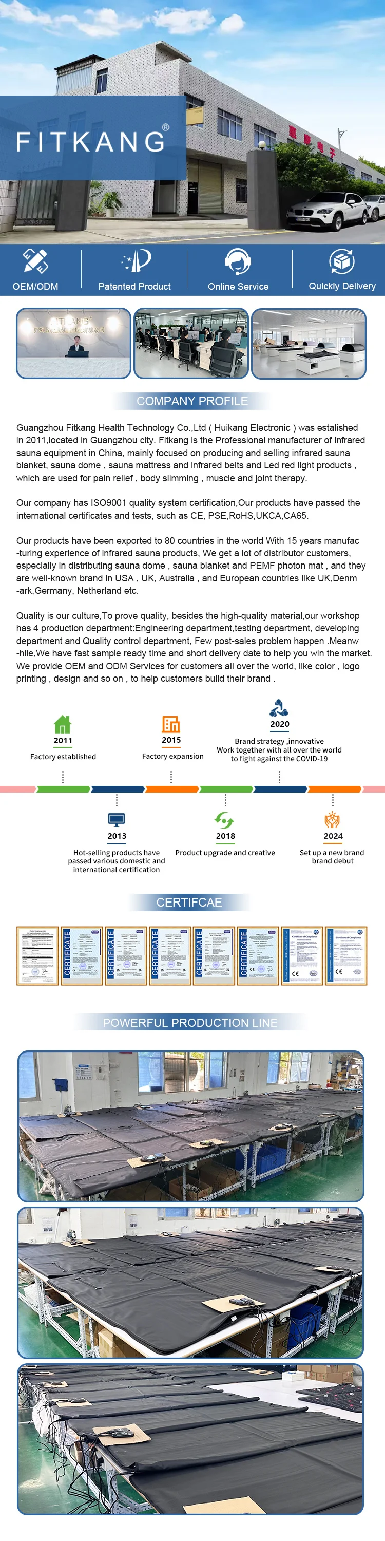 Fitkang Portable Far Infrared Sauna Blanket with 600W Power 25-80 Celsius Degree and 5-60 Mins Timer for Whole Body Home Use