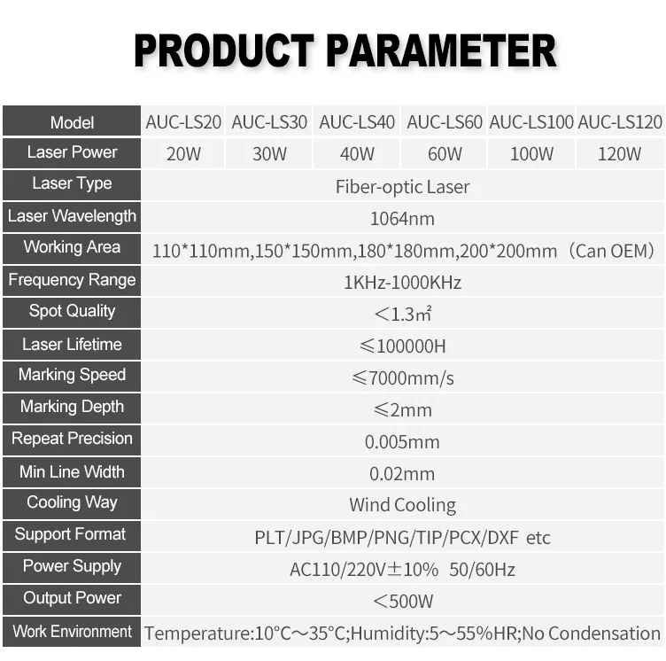 Máy Đánh Dấu Bằng Sợi Quang Raycus IPG JPT Mopa 20W 30W 60W Chất Lượng Cao Dành Cho Kim Loại Và Phi Kim Loại