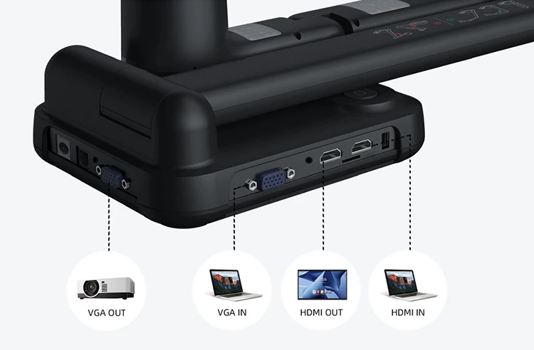 Iqboard Document Camera Scanner - Efficient Visual Presenter