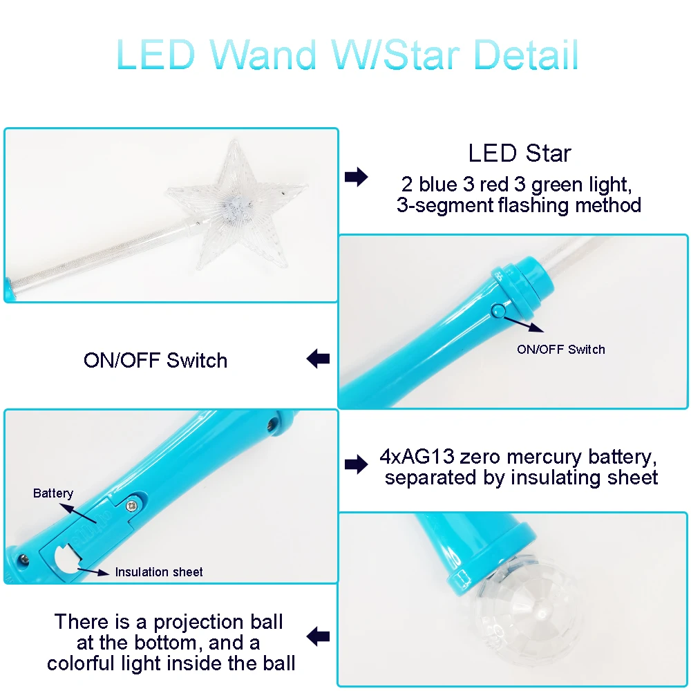 Ishine, оптовая продажа, товары для вечеринок, Рождественская портативная подсветка, светящаяся звезда, светящаяся наклейка, волшебная палочка, игрушка со светодиодом