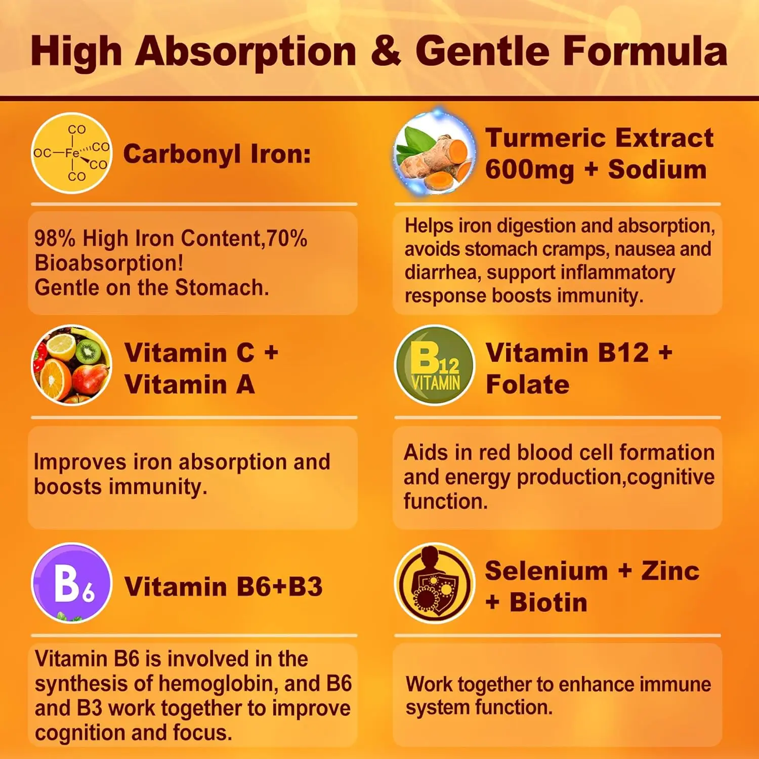 OEM Premium Iron Gummies with Turmeric Vitamin Complex Veagn Iron Gummies 60 Pills Iron Supplement for Boost Hemoglobin