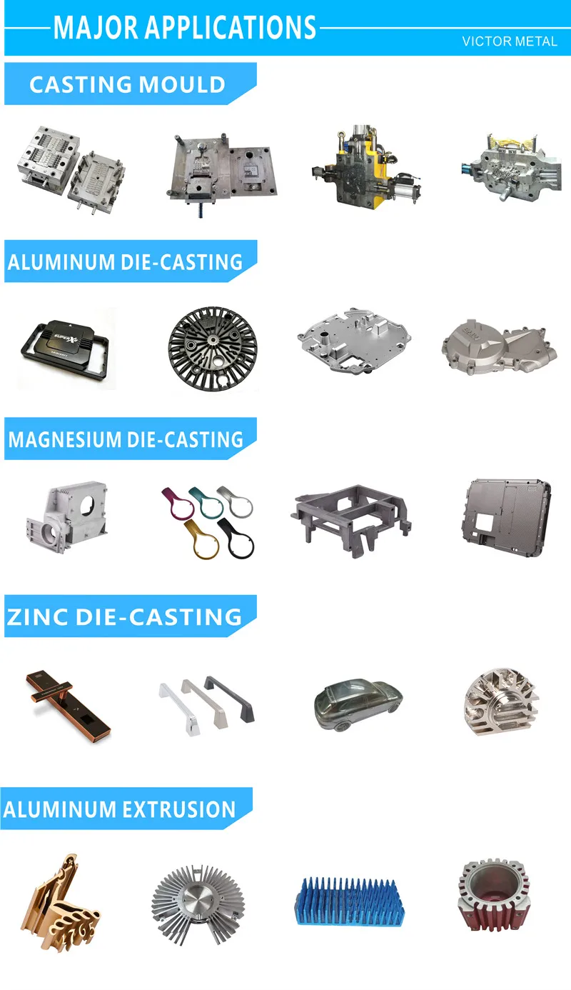 Logo Automatic Turning Motor, Aluminum, Broaching - detail 16