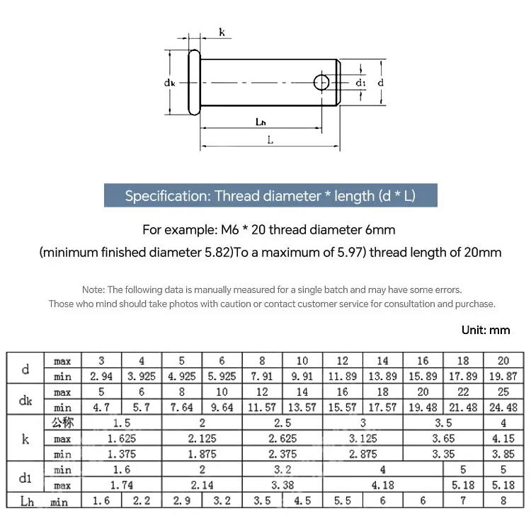 304 Pin Shaft Custom Made Pin Head Bolts Stainless Steel Fasteners M6 ...