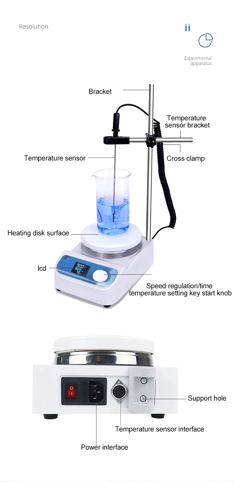 Laboratory Digital Hotplate High Temperature Mini Blender Magnetic ...