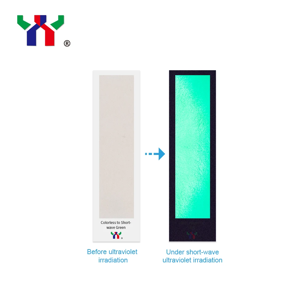 UV Invisible Ink - Colorless to Green Short Wave 265nm