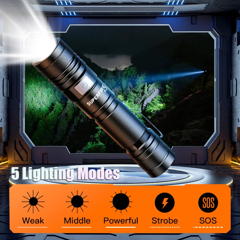 Portable Mini Flashlights Torches Rechargeable Zoomable 18650 EDC Flashlight  Led Torch Light for Outdoor
