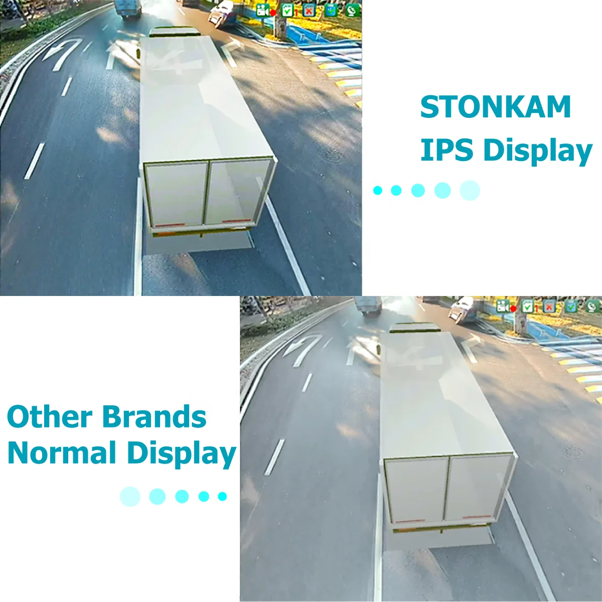 STONKAM 360 Camera Kit for Truck 4CH 1080P Auto Calibration 3D Bird Eye View Caravan Camera System