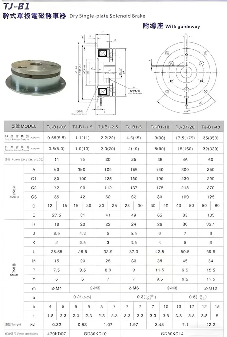 Other product images