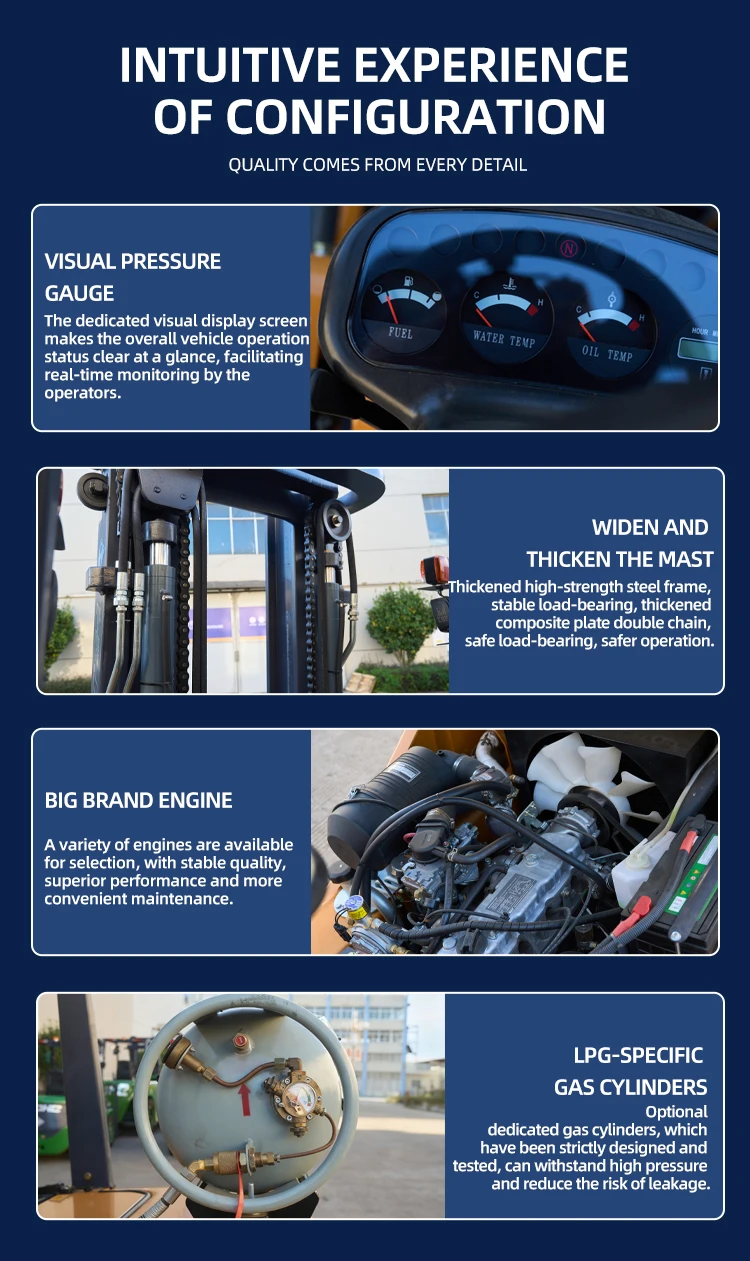 China Factory   3 Ton Lpg/gasoline  Forklift with Competitive Price