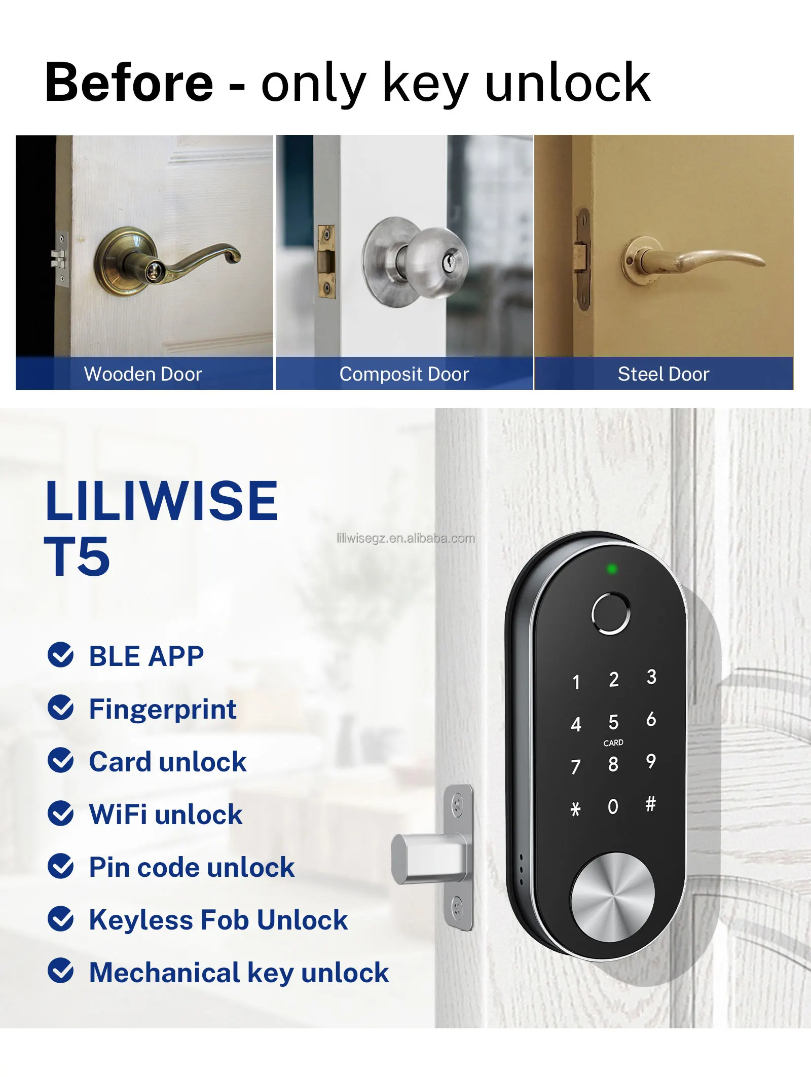 Liliwise Smart Door Lock with 6V Battery 35~55mm Door Thickness and 200 Fingerprint Capacity Auto Deadbolt Electronic Door Lock 6