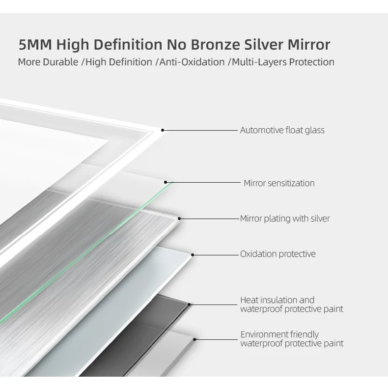 Custom Smart Touch Screen Vanity Wall Make Up Cosmetic Mirror Square