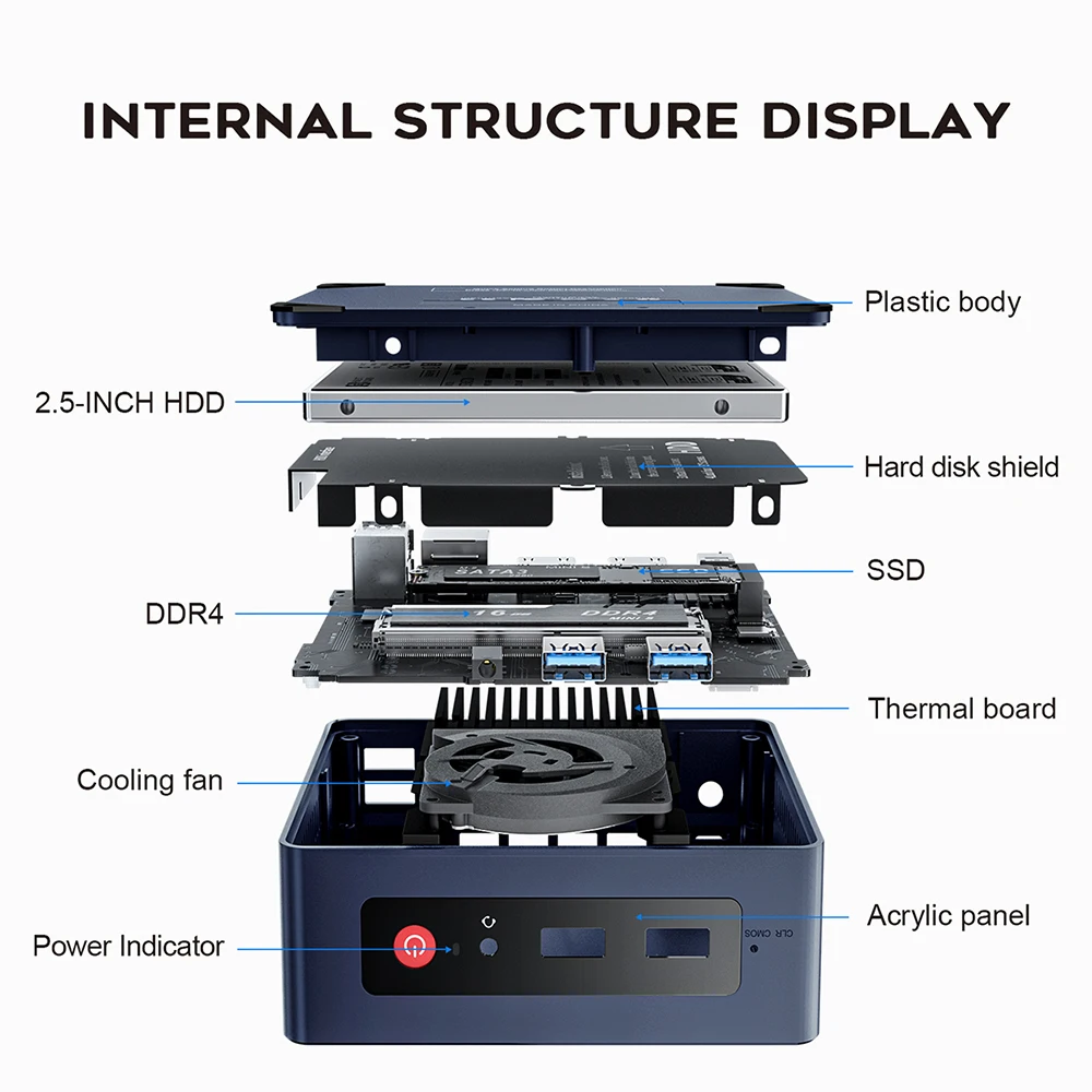 Top 10 Beelink Mini S Intel N5095 8G 256G Mini PC Wins10 OS SATA SSD Storage Industrial Computer with Dual Screen display MiniS