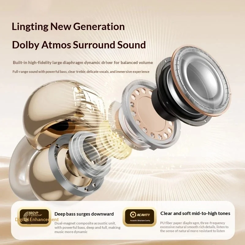 JS680 TWS Earbuds Clip Wireless Headset with Voice Control Long Battery Life-Running Spo aperçu 4