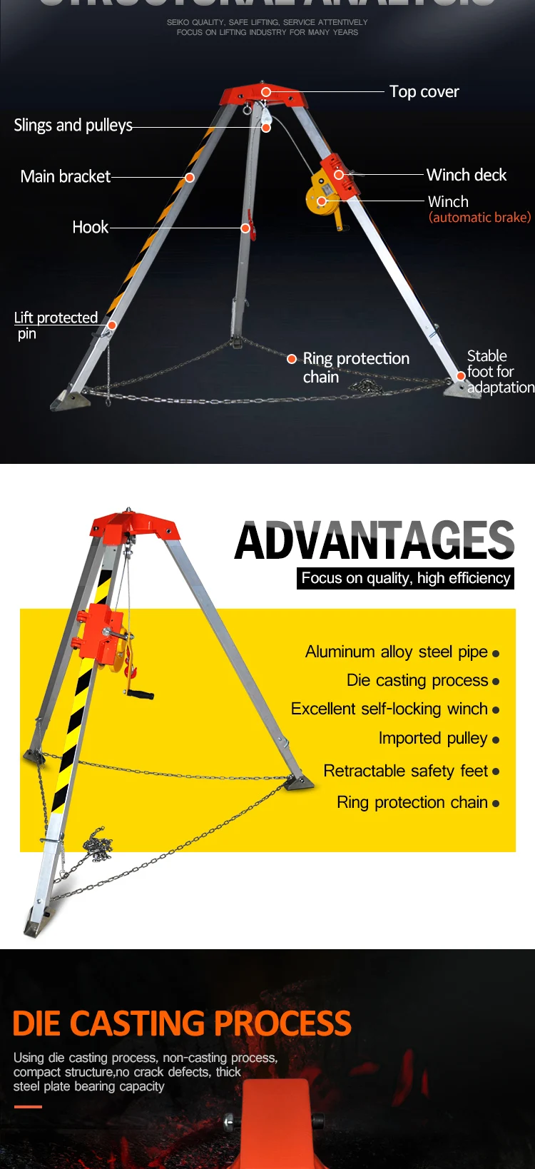New type industrial use 300 kg capacity rescue tripod