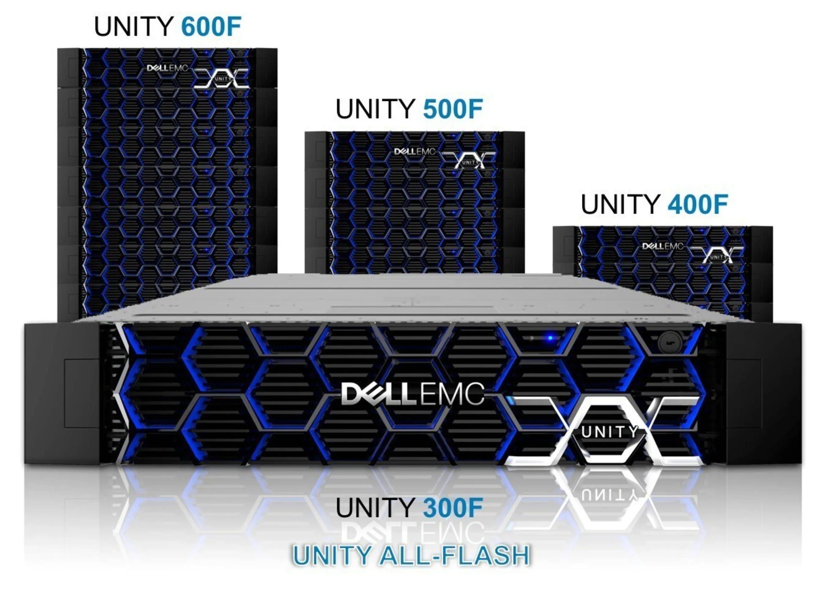 Системы хранения данных f. СХД dell EMC. Dell EMC Unity 400. Накопитель dell EMC d3fc. Dell EMC Unity 300.