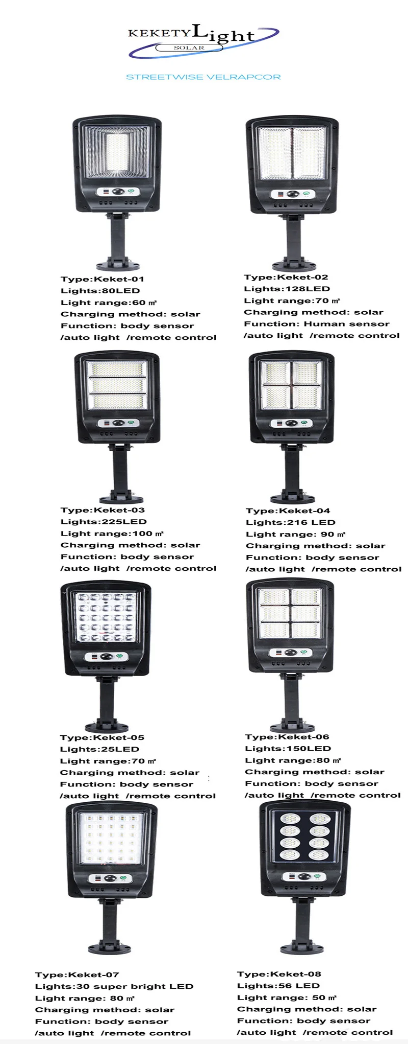 Kekety Solar Street Lights Outdoor Waterproof Led Wide Angle Lamp With