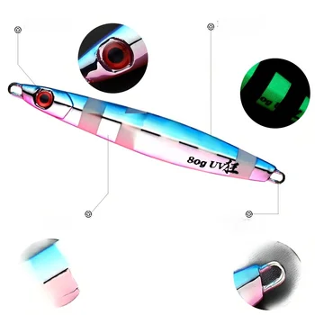 UV Flash Electroplated Glow-in-the-Dark Metal Jig, Shore Cast Slow Pitch Lure, Long Cast Fall Jig for Boat Fishing Mackerel – Metal Jig – view 3