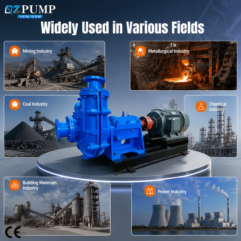 Mud Pump, Centrifugal, Stainless - detail 4