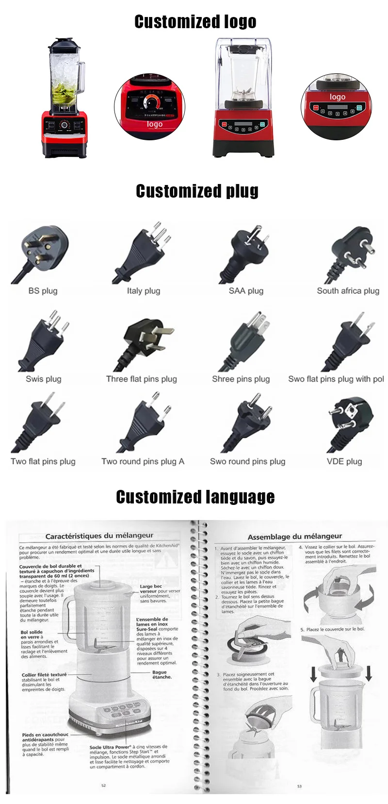 High Speed Multifunctional Food Processor Heavy Duty Commercial