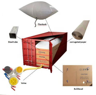 Container Flexitank Contenedor Flexibags for Liquid Oil