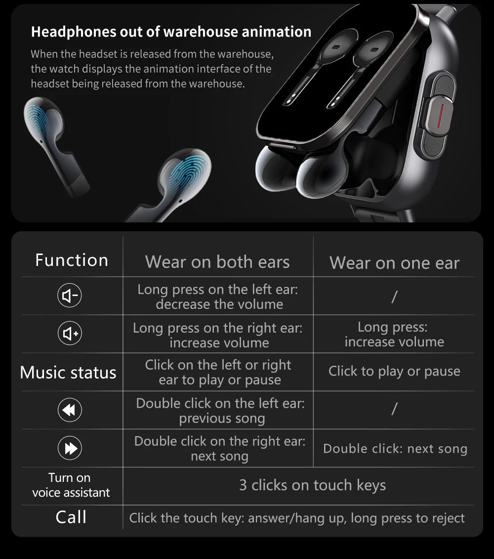 Popular New 2-in-1 Smart Watch Bluetooth TWS Earbuds 2-Inch Full Screen Touch GPS Heart Rate Sport Wristband Health Monitoring