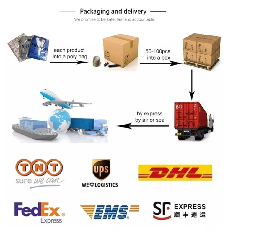 Custom Men Kids Work Shirt Pant Windbreaker Dickie Jumpsuit Set