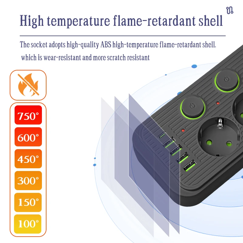 Household multifunctional USB socket with safety door extension cable
