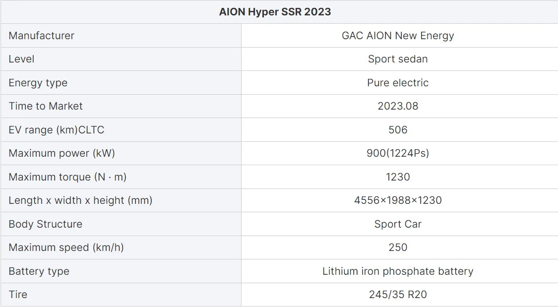 2023 2024 Electric Car Aion Hyper Ssr New Energy Vehicles Sports Car 