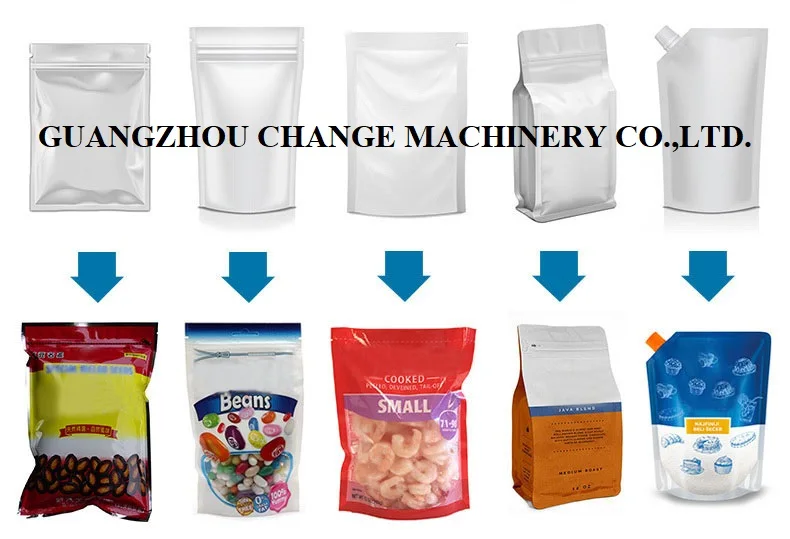 Automatic Premade Preformed Prefabricated Bags Pouches Packing Machine ...