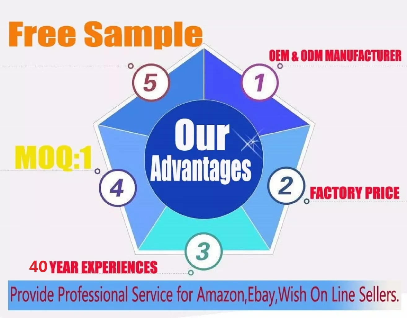Sampling Backpack Free Sample Backpack Practical Backpack Assault Bag Removable Package ...