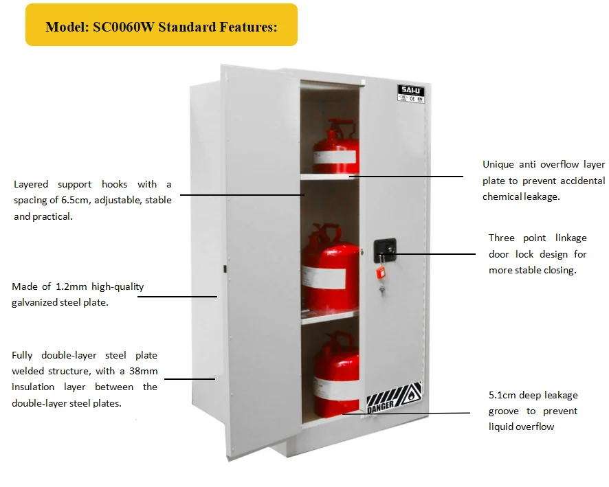 Saiu Sc0060w Toxic Flammable Chemical Storage Industrial Use