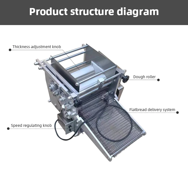 Multifunctional Taco Tortilla Making Press Machine Multiple Wraps Aluminum