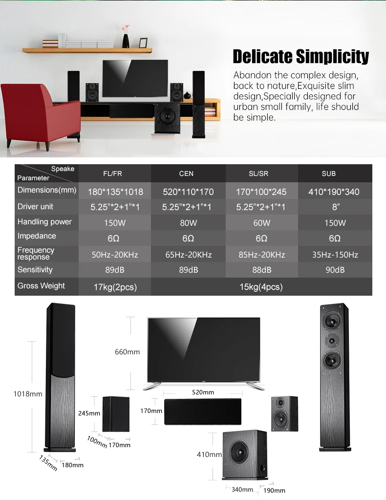 2024 Hypersound 5.1CH Surround Home Theater System - Passive 2024 Hypersound 5.1CH Surround Home Theater System - Passive