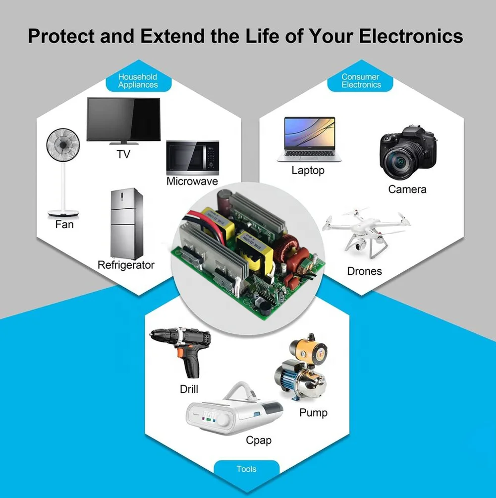 OEM Inverter PCBA Ups Power Inverter Circuit Board PCB Electronic Assembly Service