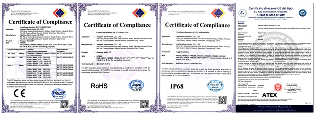 CE ROHS IP68 ATEX-1000.jpg