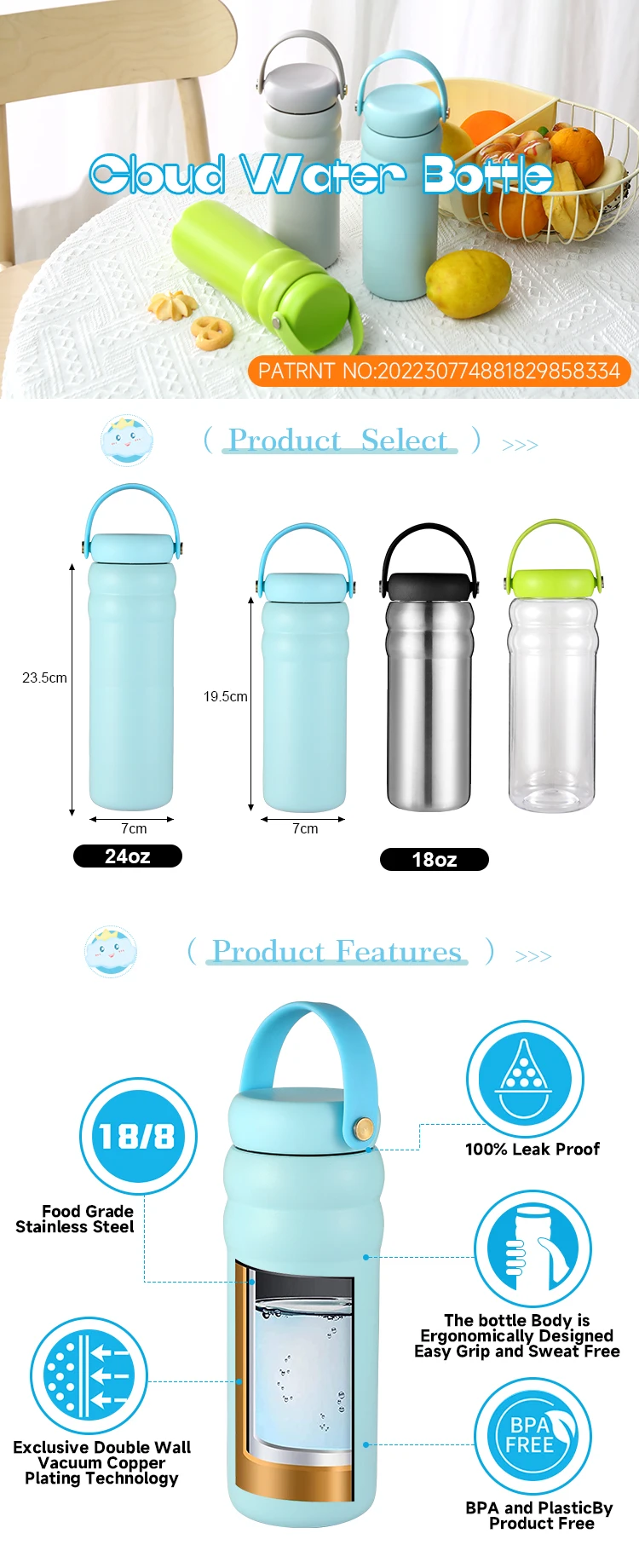 Buy Wholesale China Stainless Steel Water Bottle With Straw Lid - Flip-top  Lid - Wide Mouth Insulated Sports Water Bottles & Water Bottle at USD 1.99