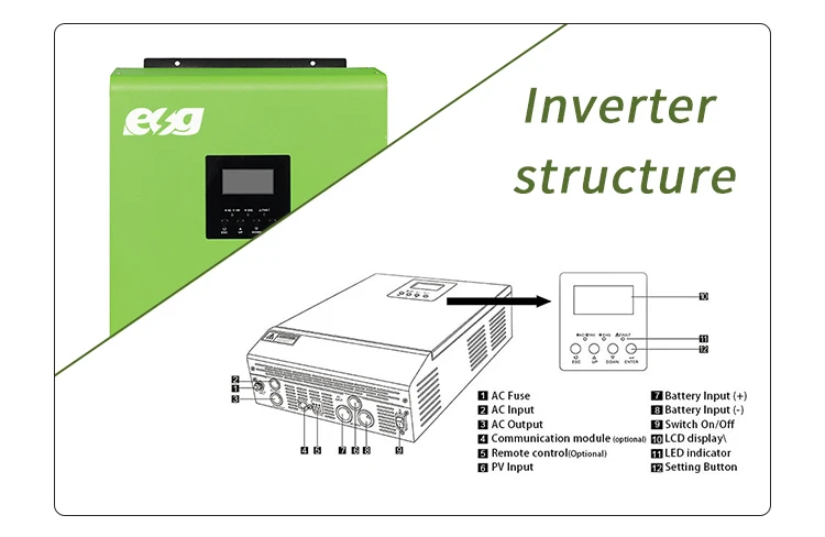 ESG 12vdc pure sine wave 220vac single phase inverter 1kw solar system