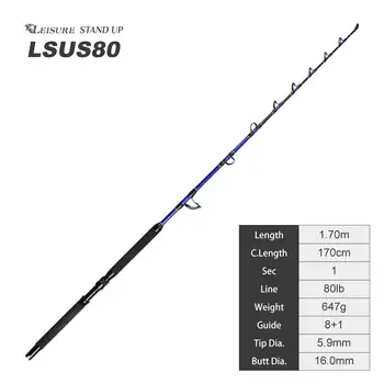 NOEBY Offshore Saltwater Rod Big Game Trolling Fishing Boat Jigging Rod – Metal Jig – view 3