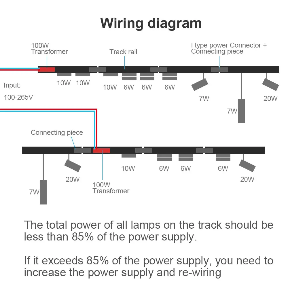 Track Light Accessories 20Type Modern Magnetic Track Strip Design LED Lamp Magnetic Rail Ceiling System Indoor Track Light