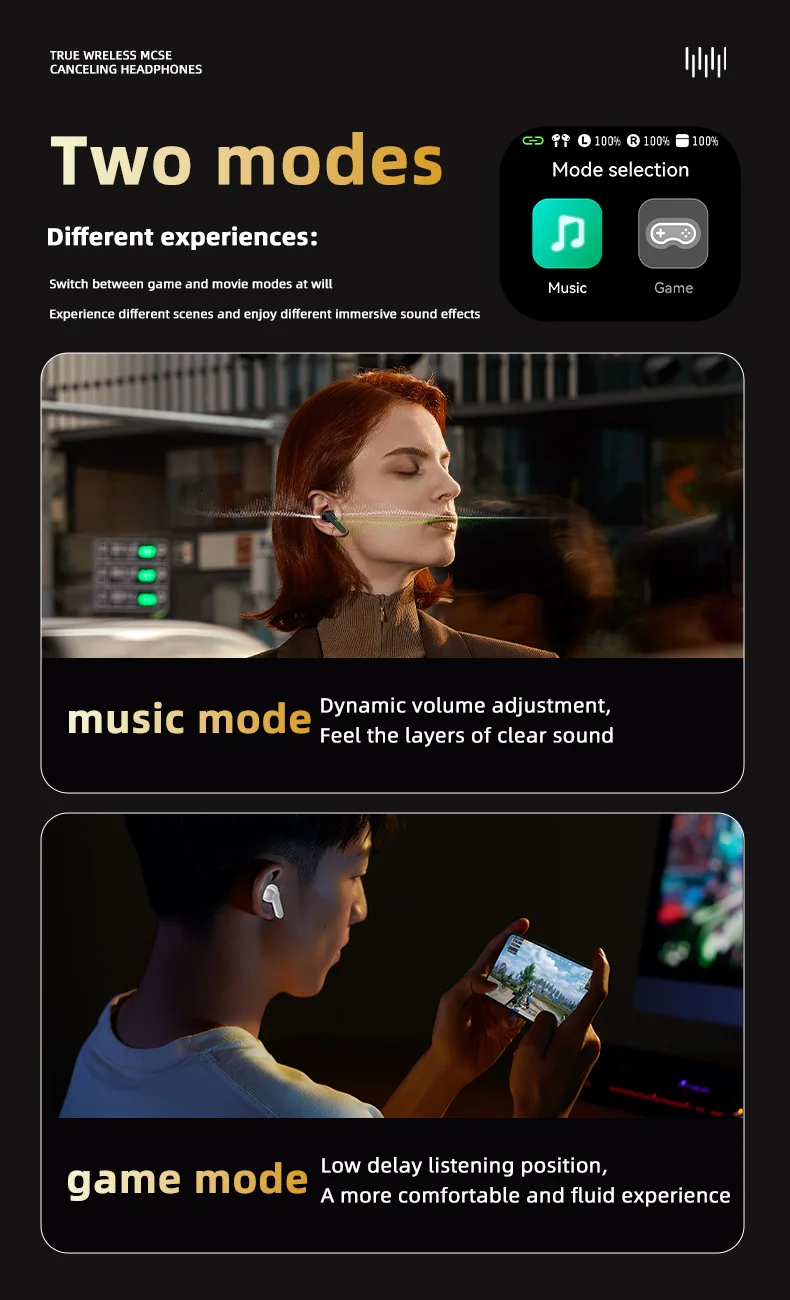 TWS WT-7 Earphone Wireless BT V8 Earbuds ANC Noise Cancelling Headphone In Ear Touch Screen Controls Headset