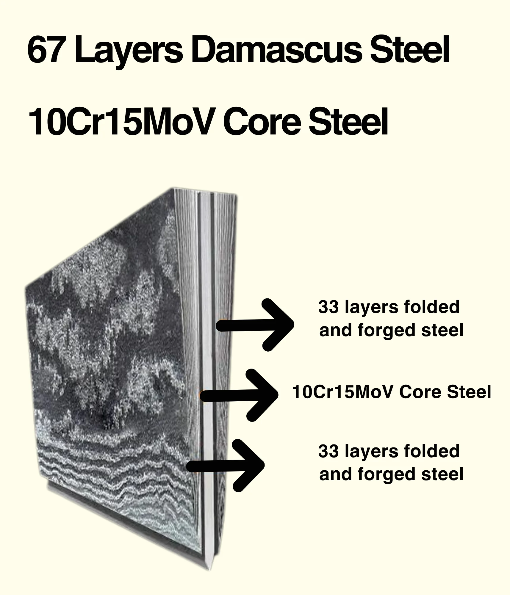 JJ 7" Santoku Knife Japanese 67 Layers Damascus Steel with Octagonal G10 Handle Custom Kitchen Knife