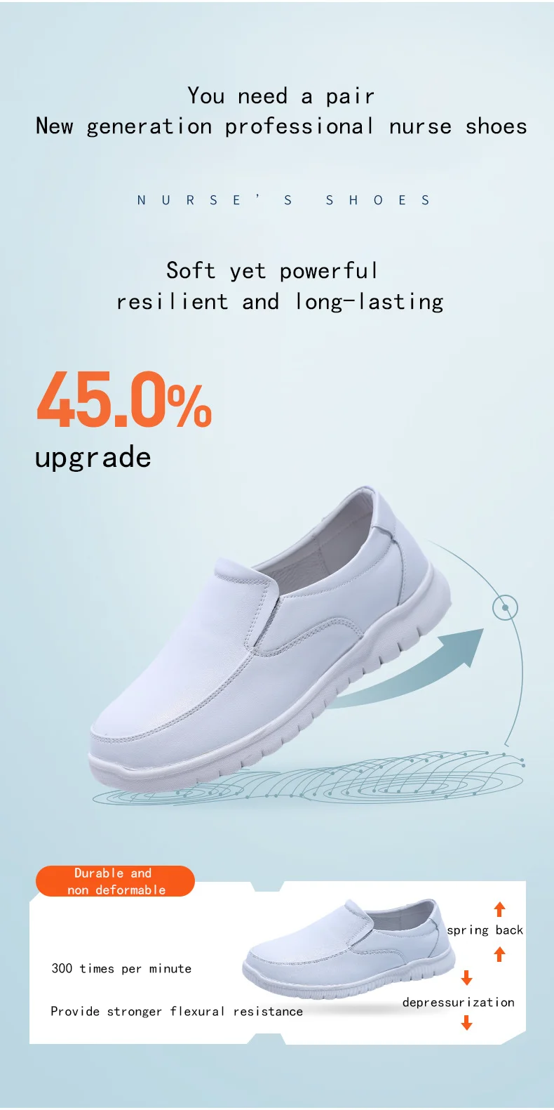 Professional White Leather Shoes for Nurses and Hospitals Comfortable and Breathable Fashion Accessory
