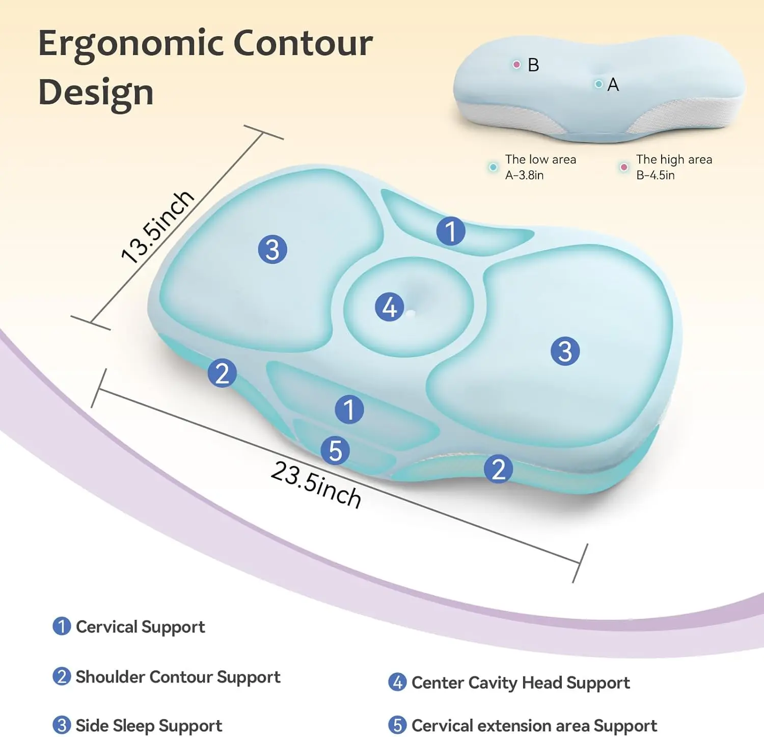 Other product images
